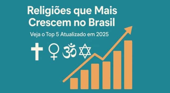 Religiões que mais crescem no Brasil